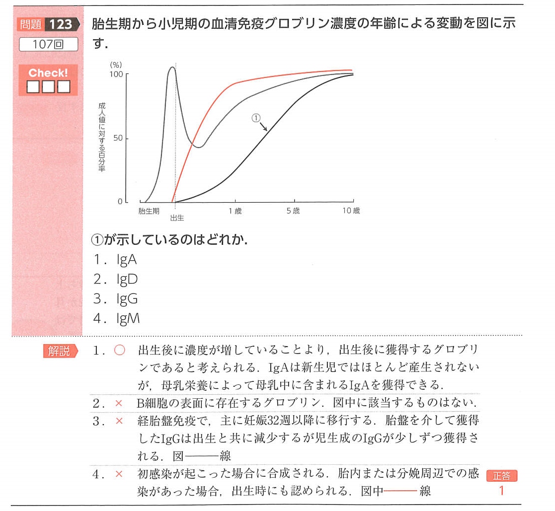 107回