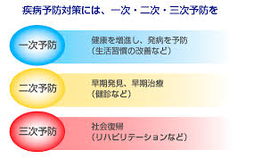 第108回看護師国家試験出題傾向 全問チェック ブログ 株式会社ピラールプレス