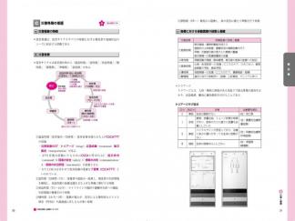 要点は図表を多用してわかりやすく説明