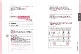 図や表を多く配置してわかりやすく要点をまとめています。