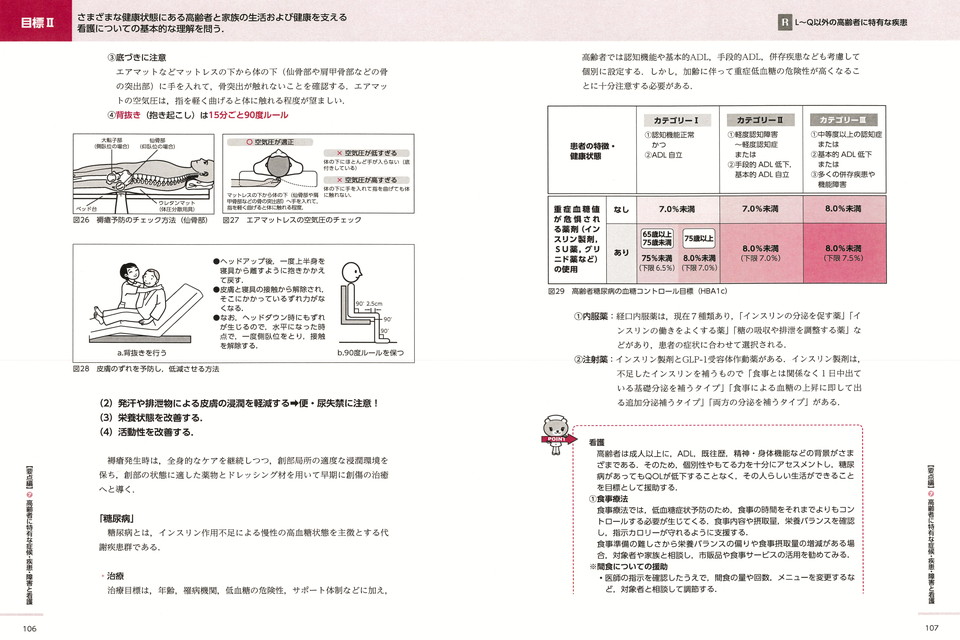 2020年出題傾向がみえる老年看護学 (中項目にみた要点と解説付過去問題集) 三好 陽子