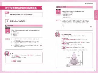 ポイントは図表でわかりやすく説明